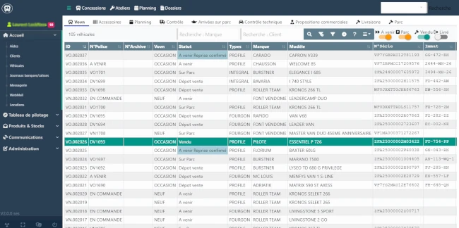 Capture d'écran : Tableau de bord des véhicules sur park et vendu